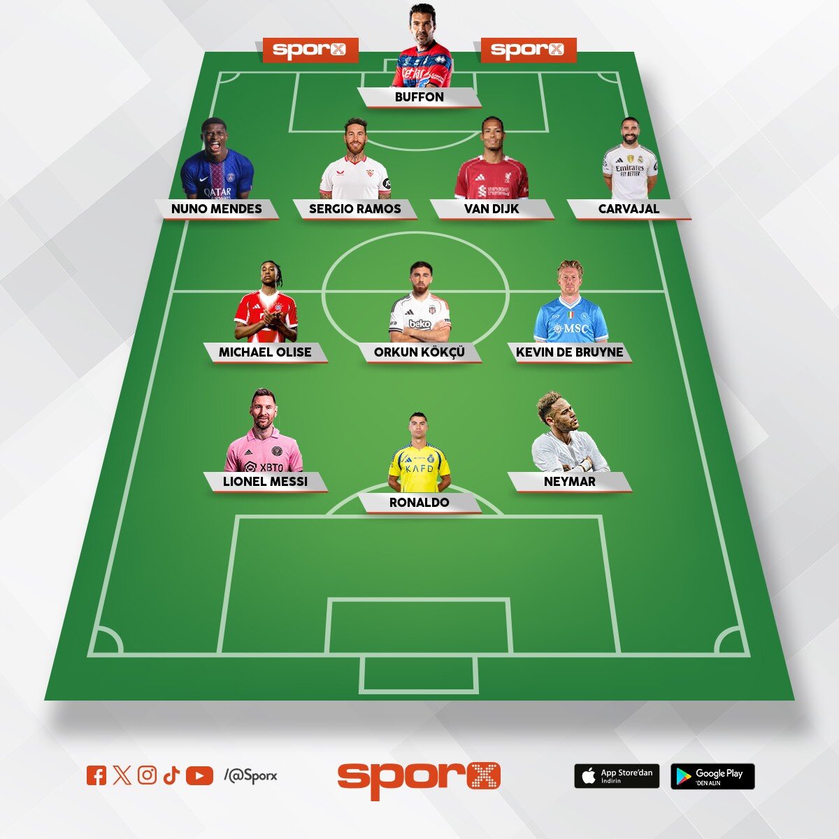 Real FC