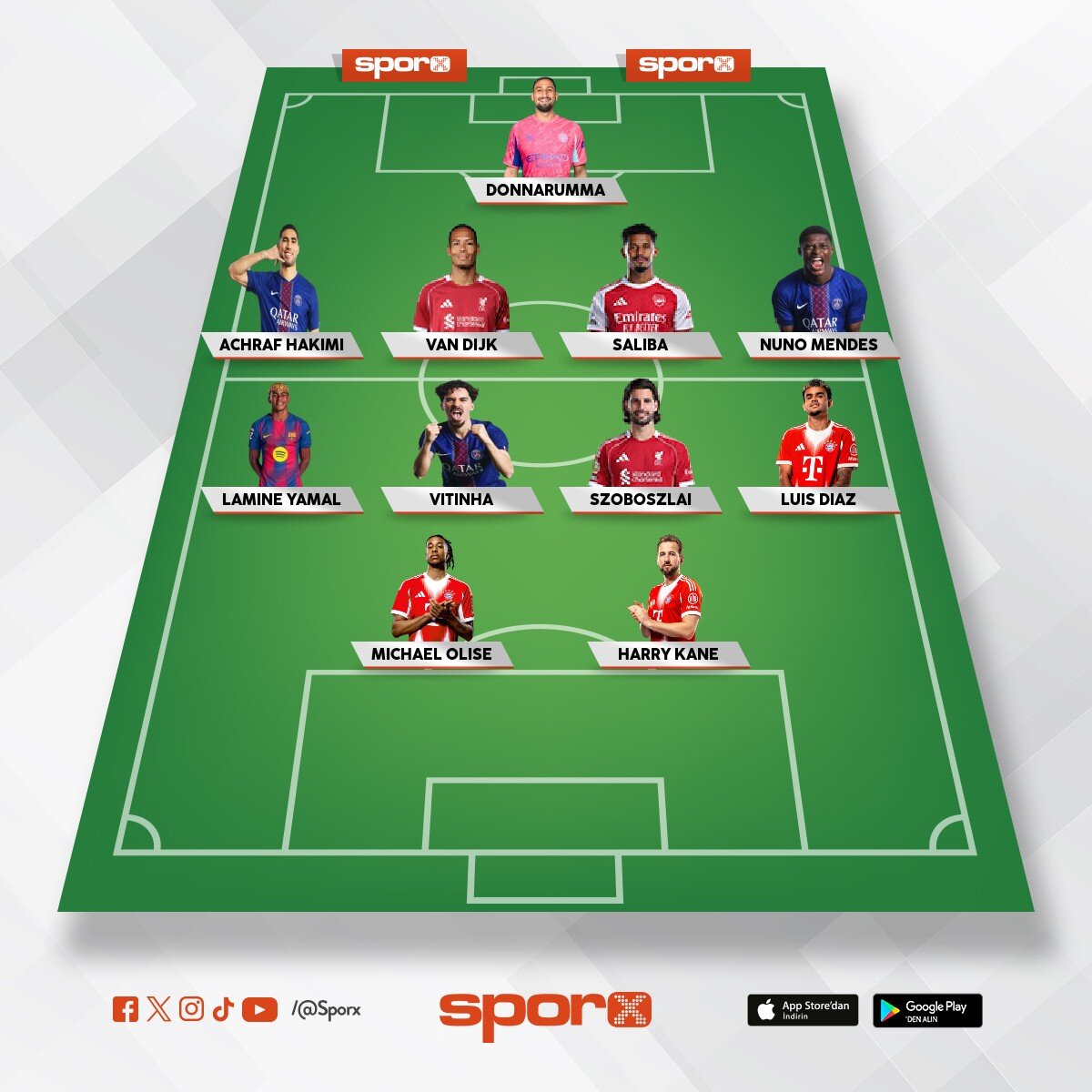 G�TTENG�REN FC
