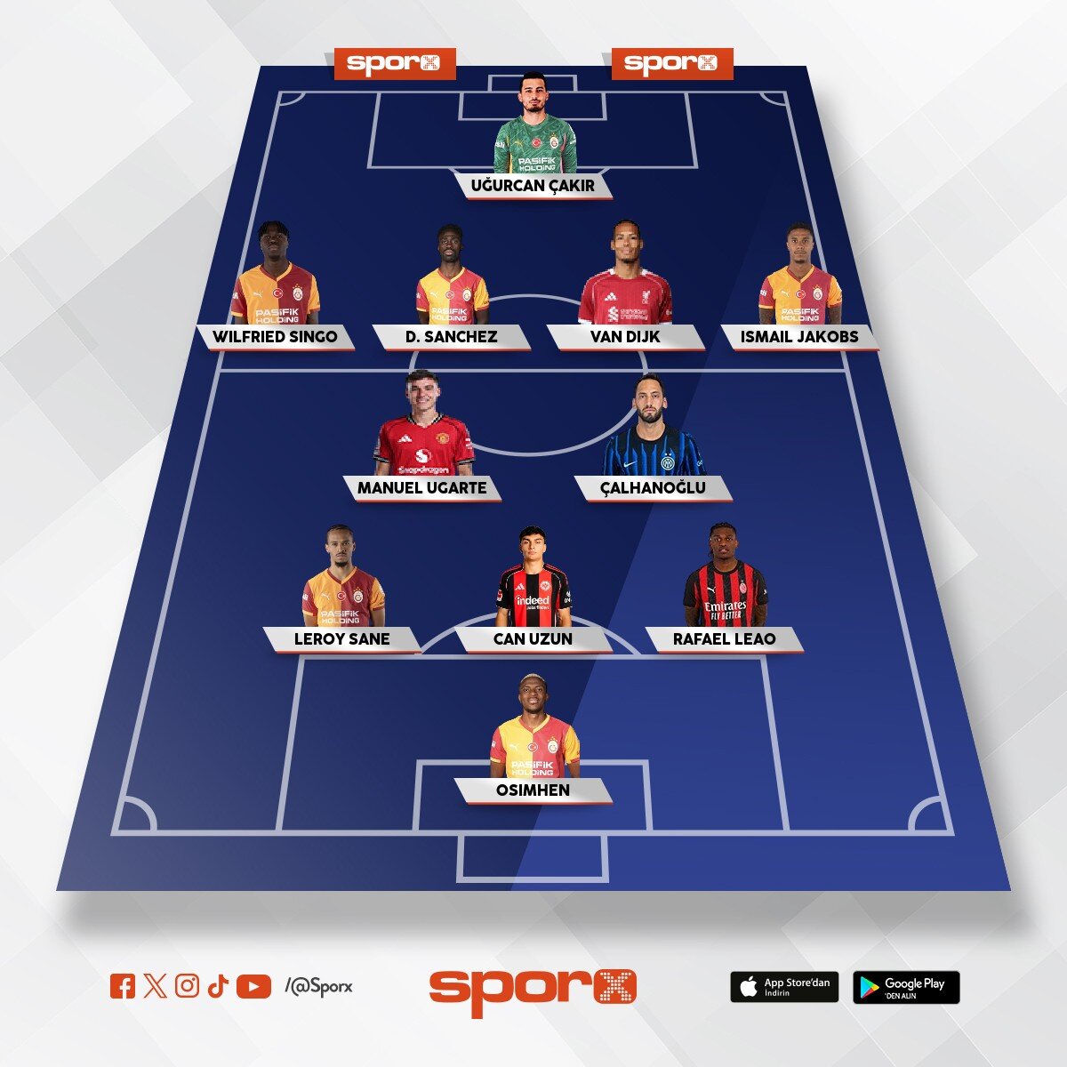 2027 UCL GS 
