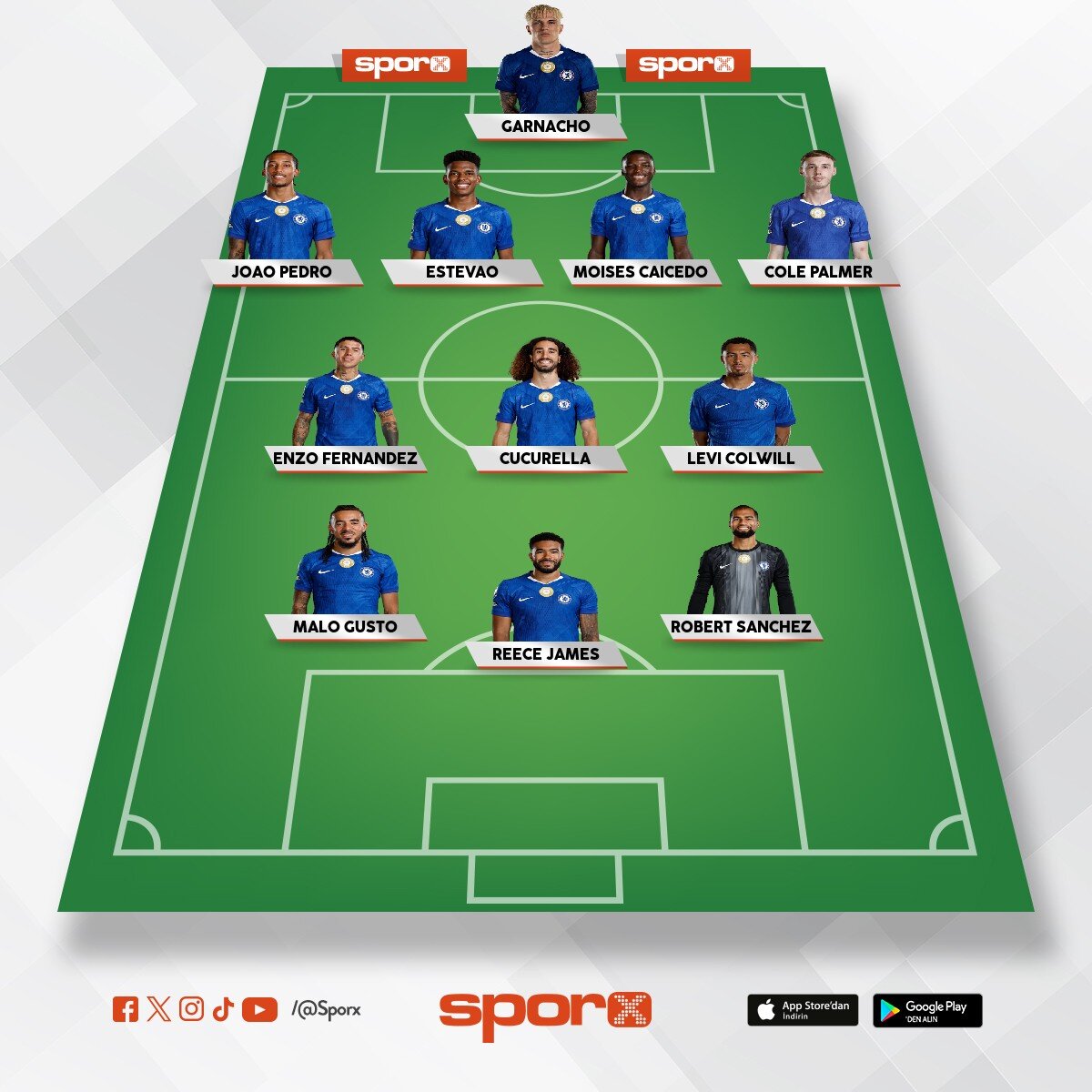 Chelsea FC