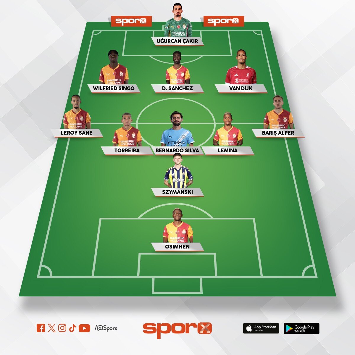 Cimbom?um