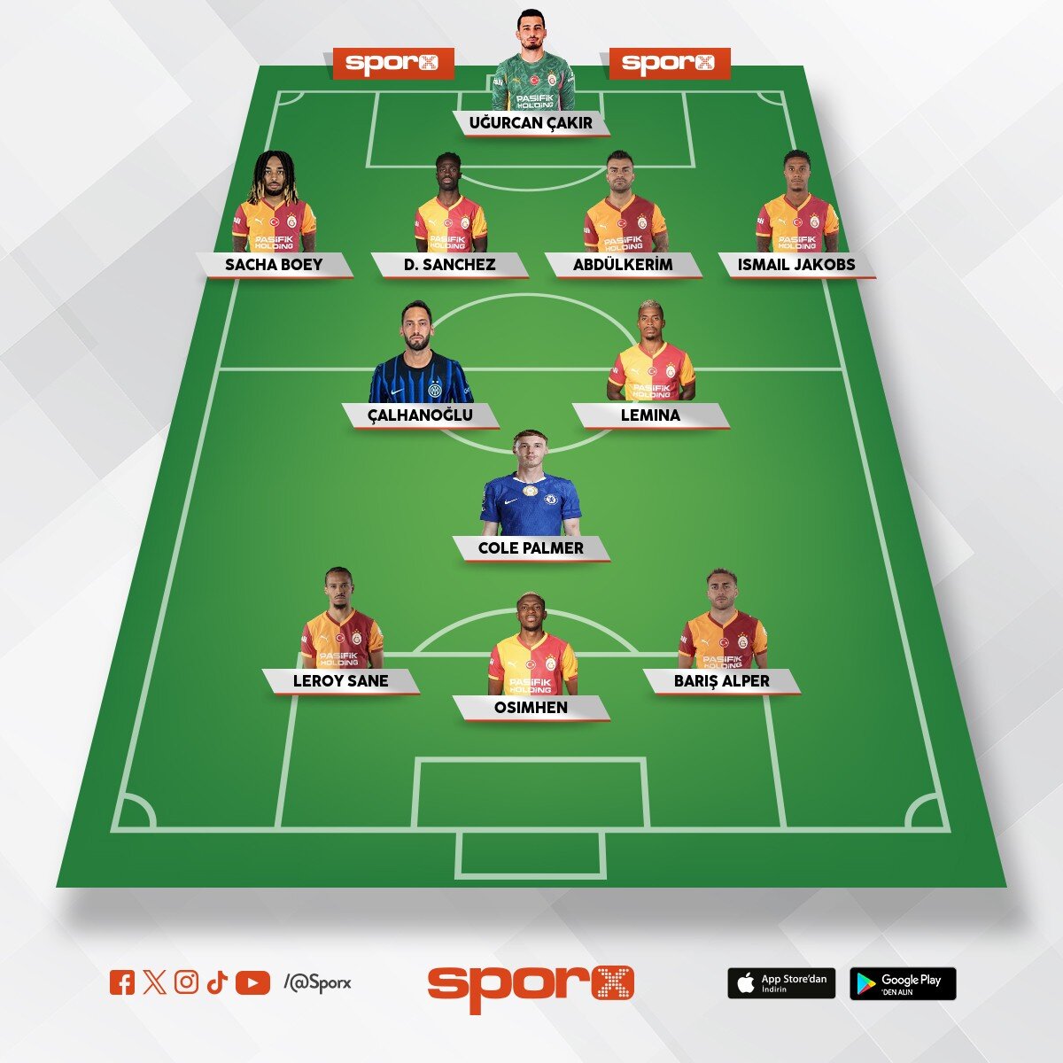 Ucl kadrosu