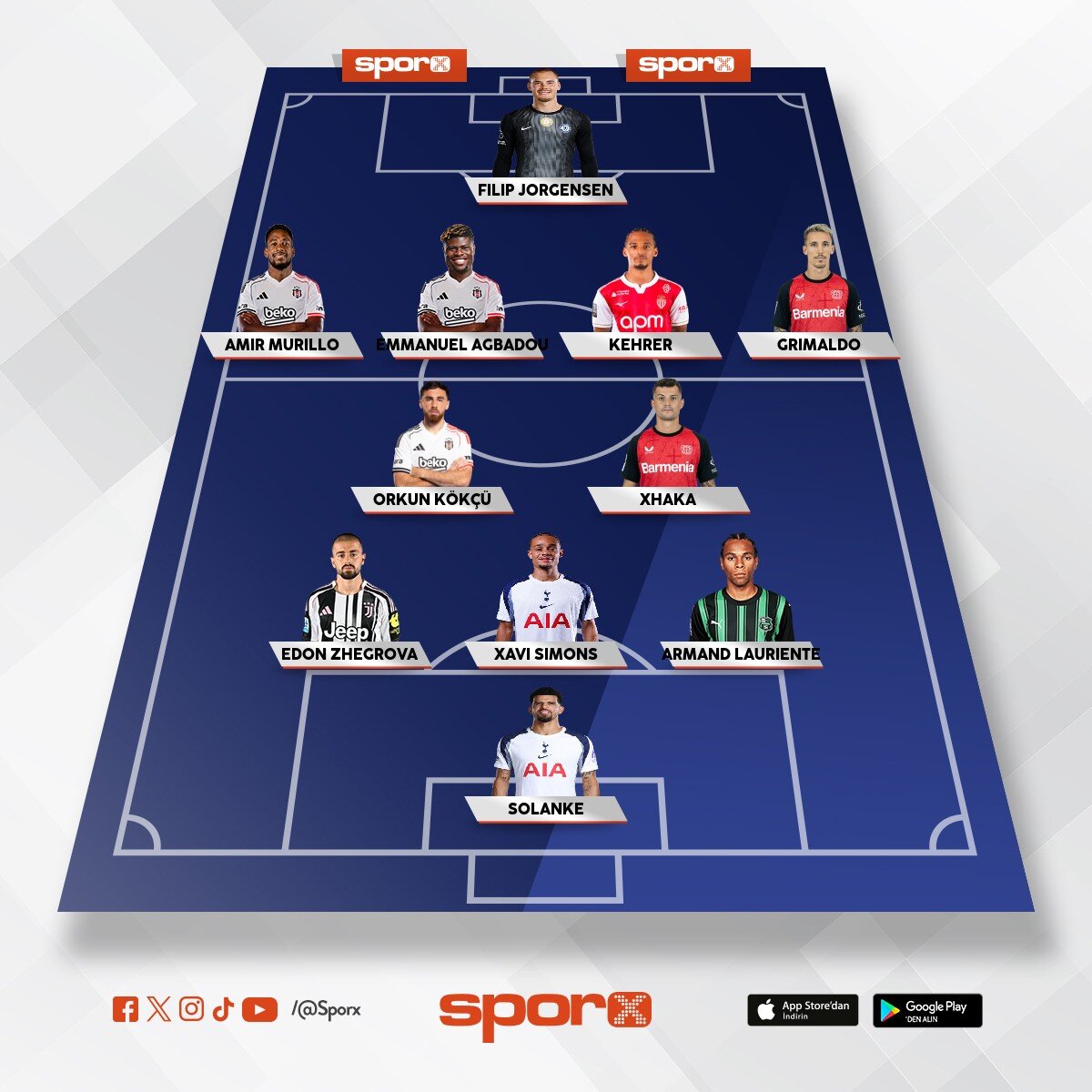 2026-2027 BJK