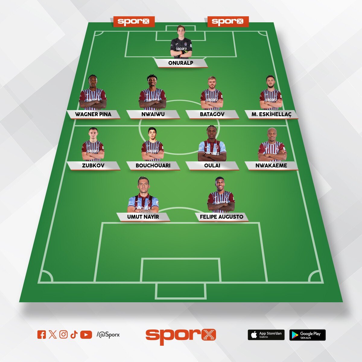 Trabzonspor 2025 2026