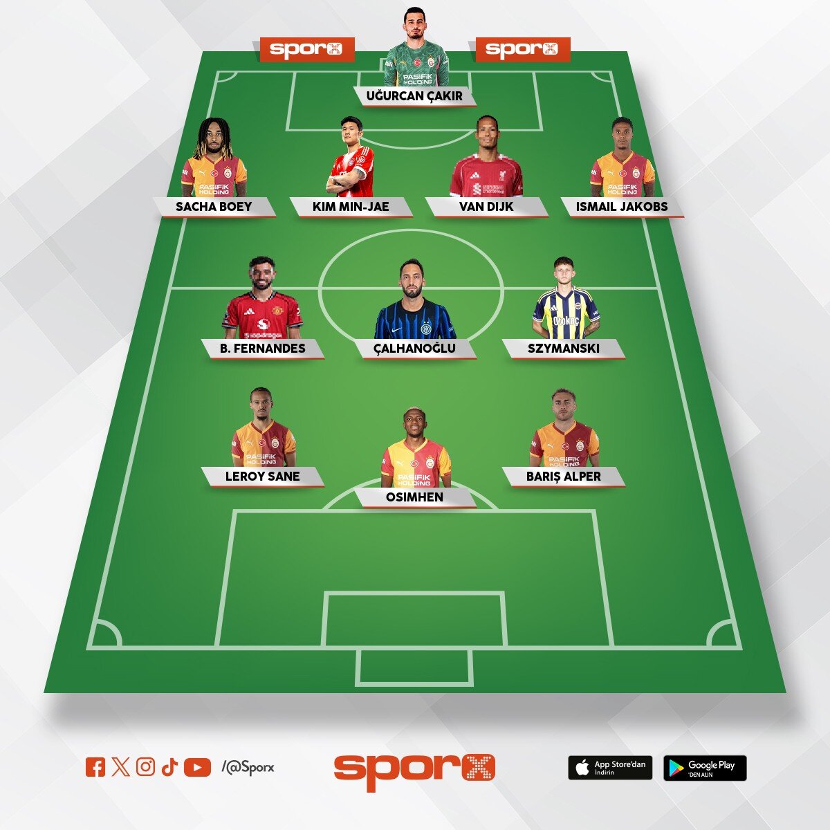 Gs ilk11