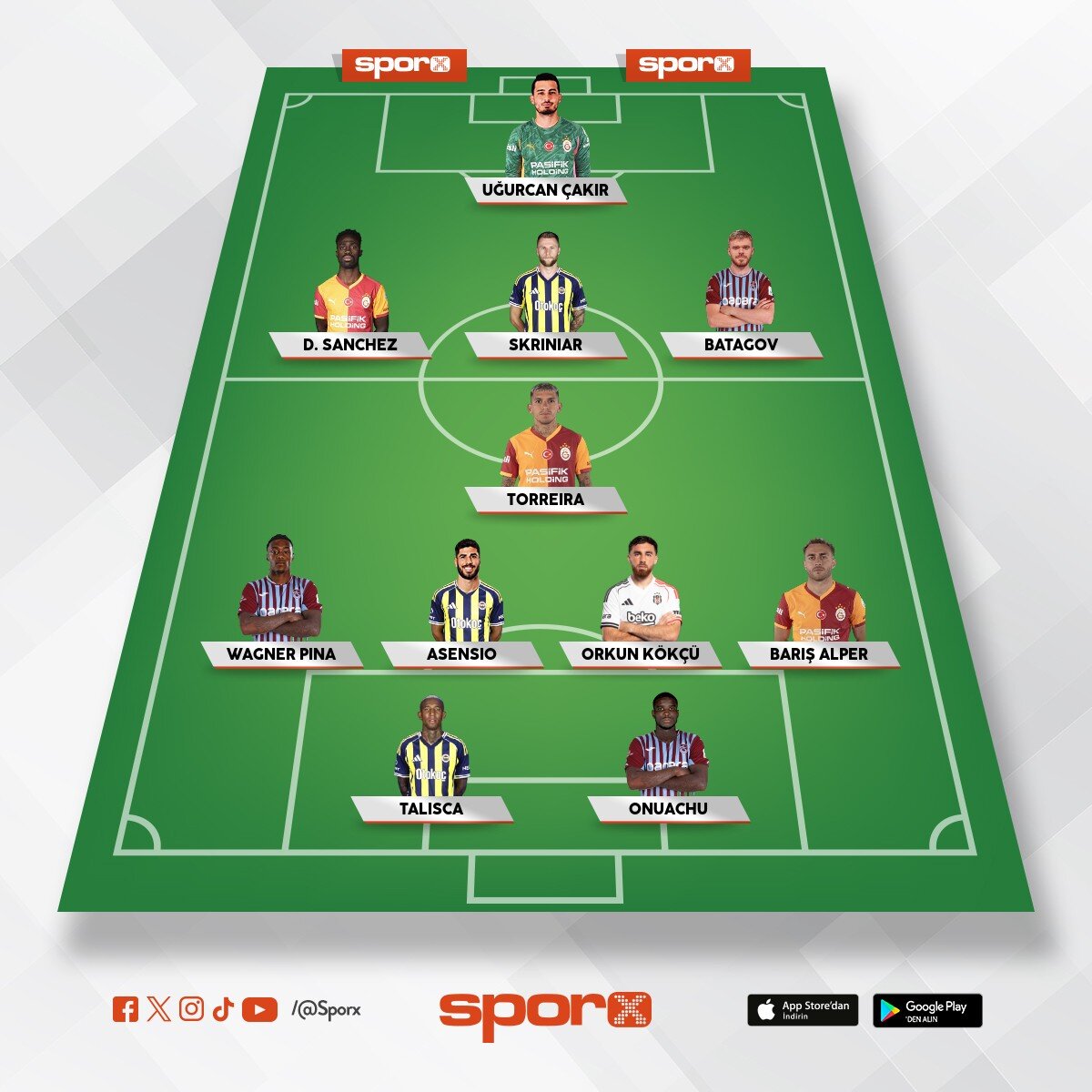Y�l�n 11 i       Yusuf Arda
