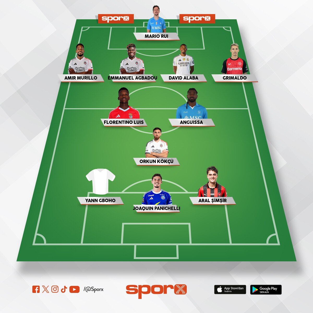 Ersin,djalo, Emirhan, R�dvan, Taylan, Kartal,ndidi,olaitan,cerny, Semih,Oh,mu�i,musrati