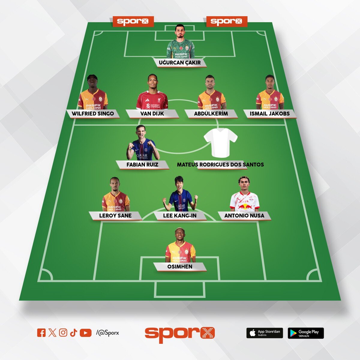 Galatasaray olmsi gereken