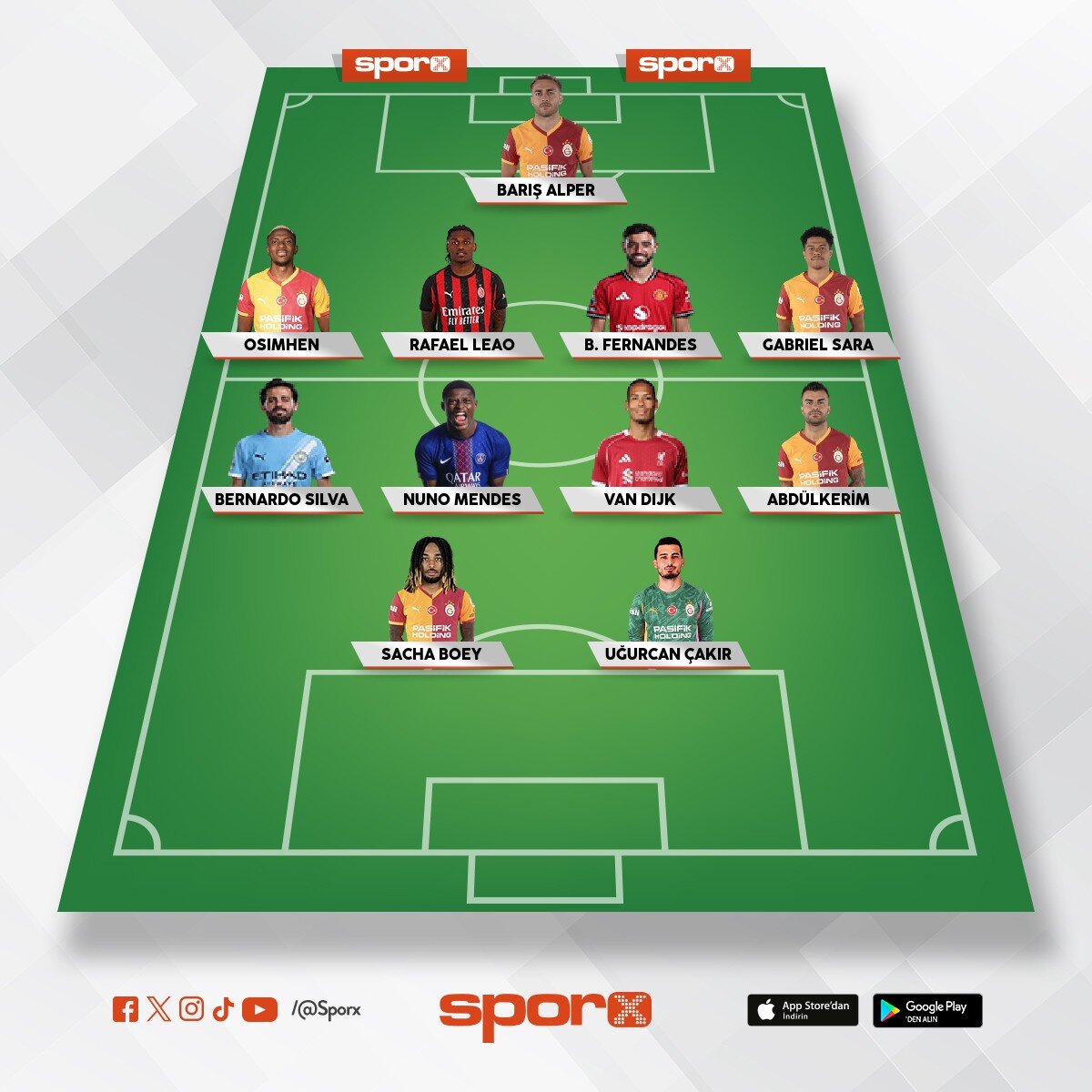 sunerlans FC