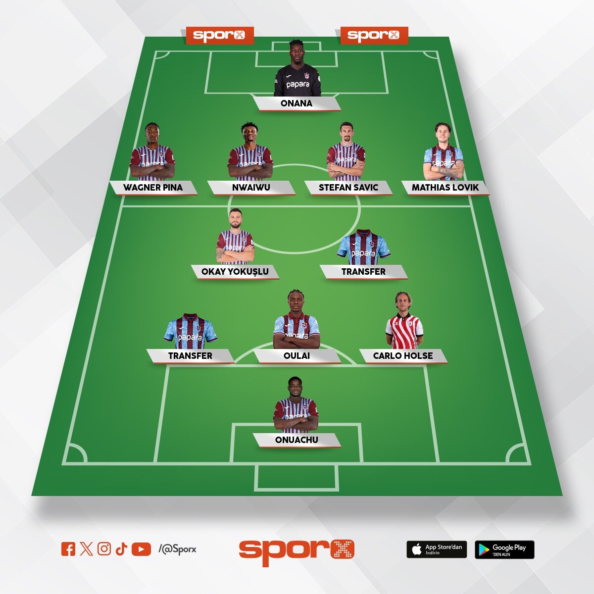 Trabzonspor 2027 Kobral-Drayer