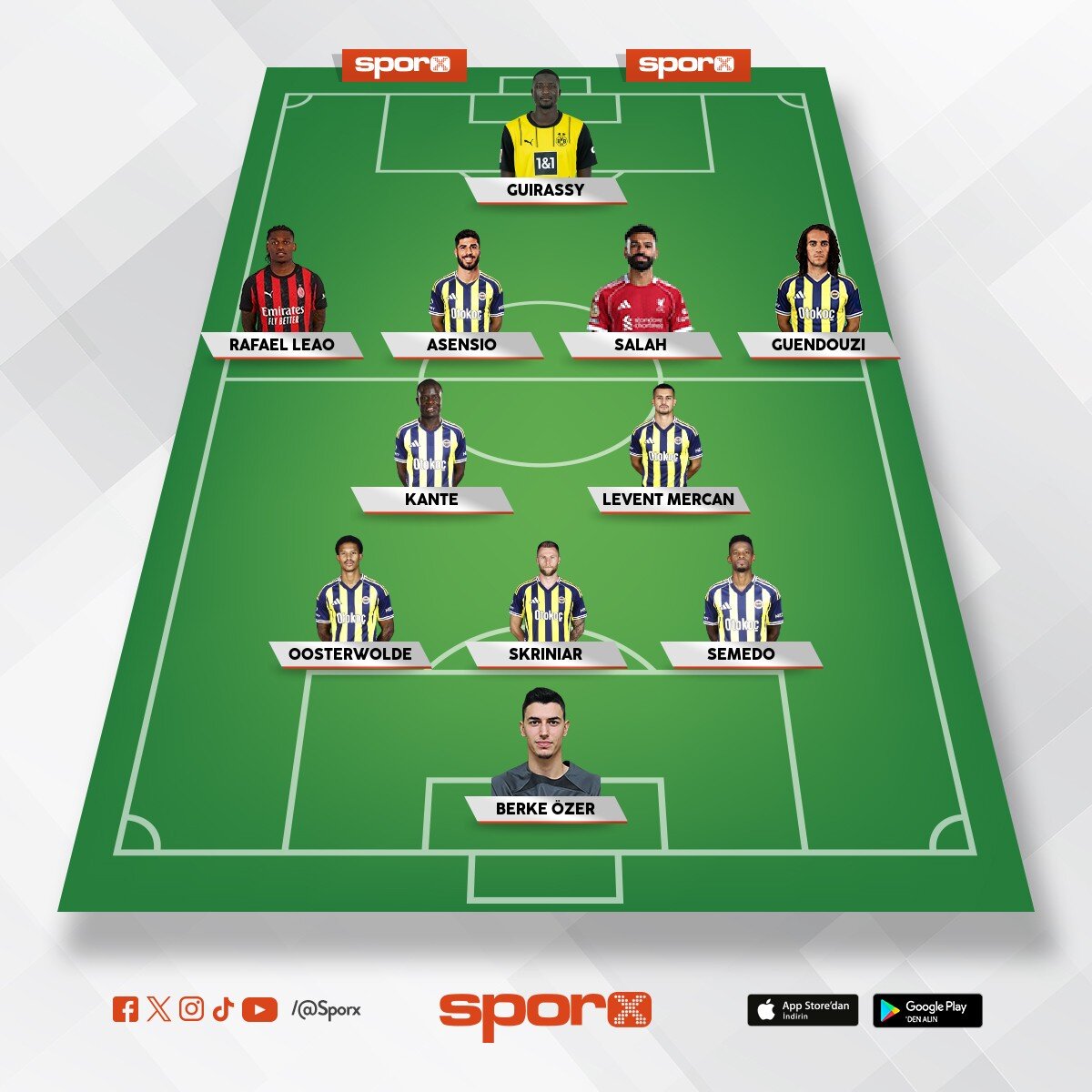 �smail Kartal