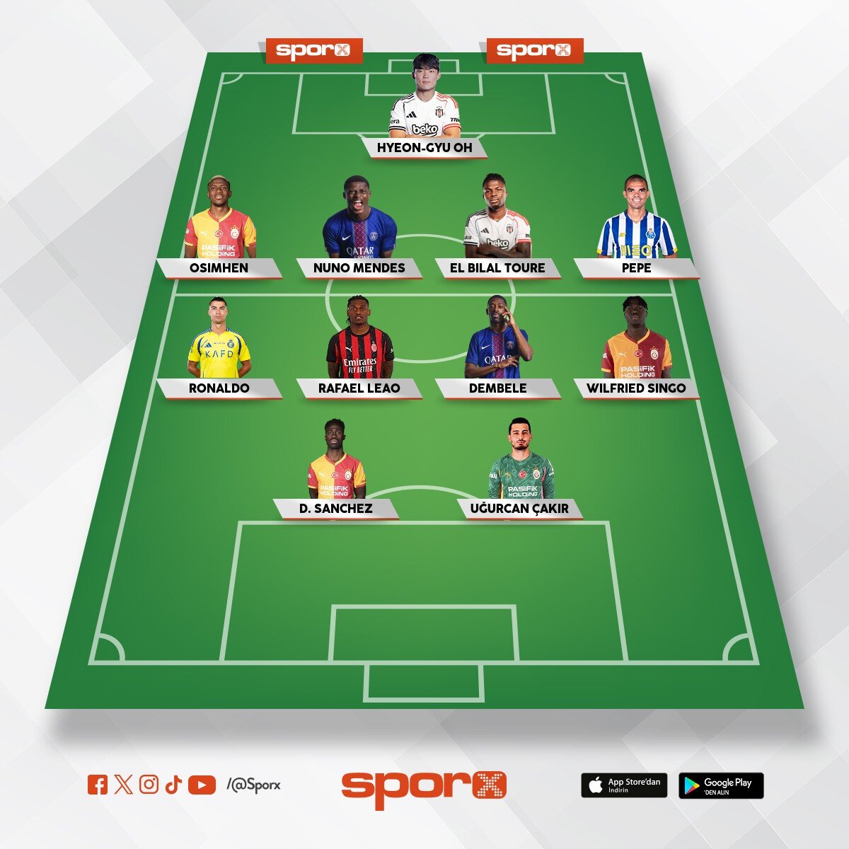 Cimbom