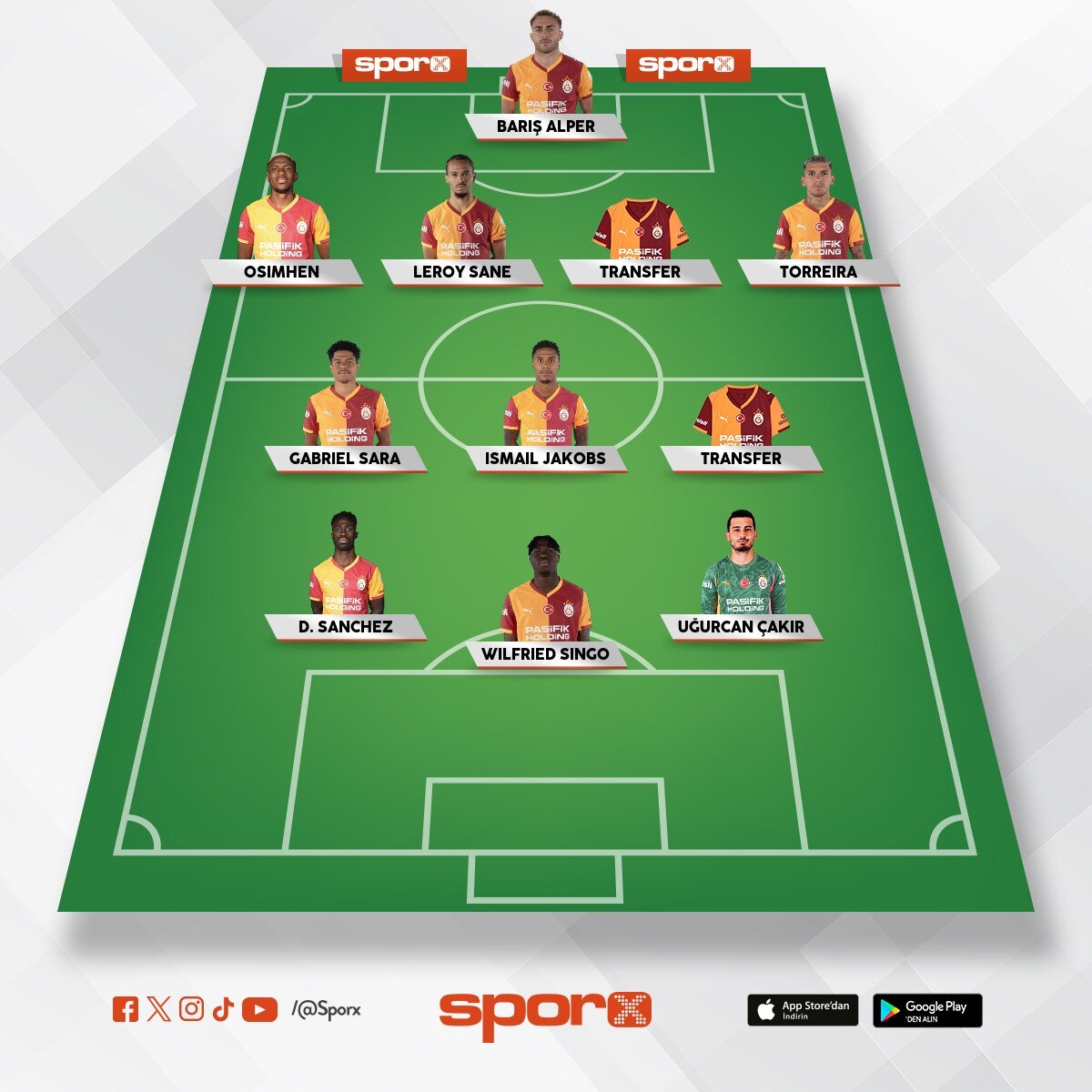 ucl