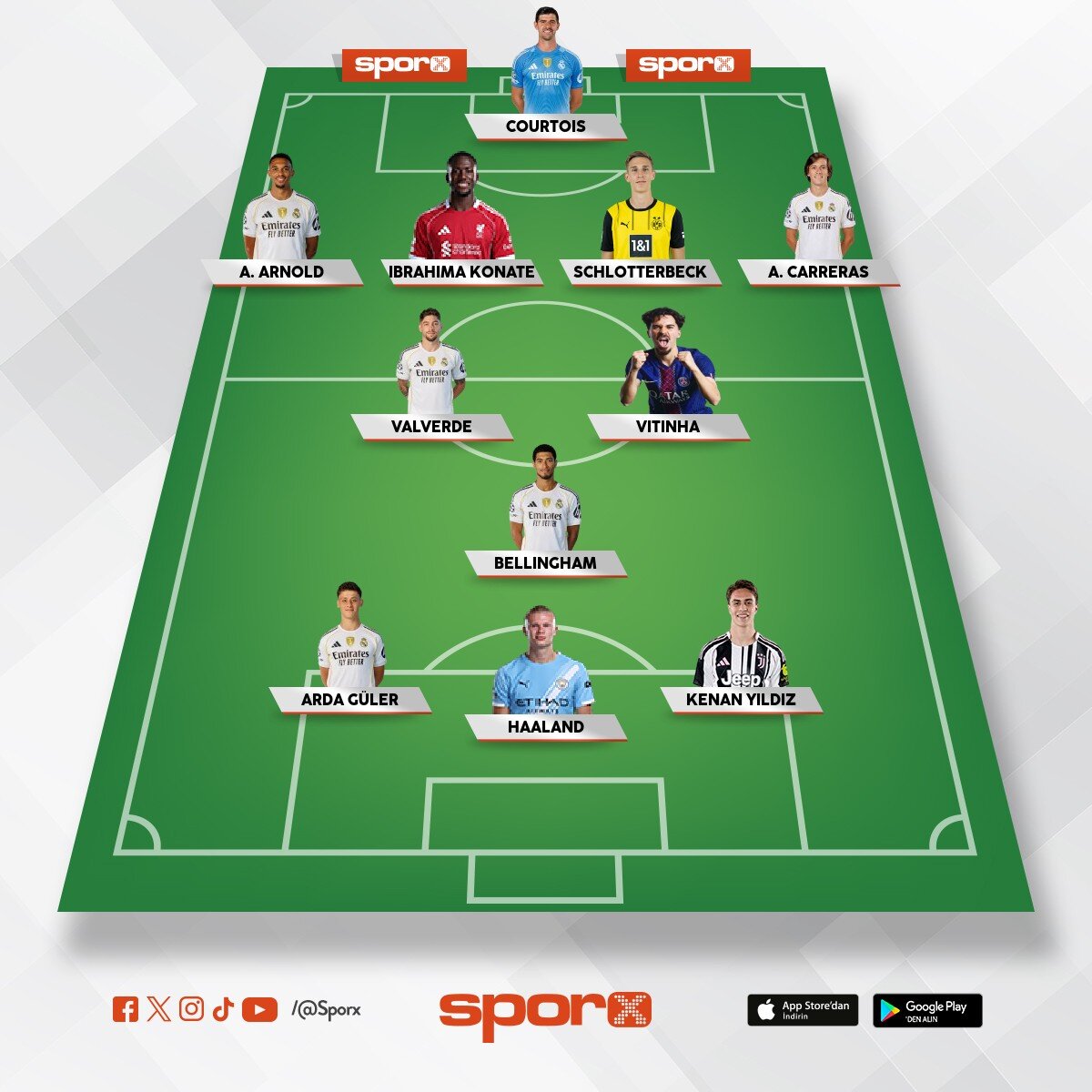 Jose Mourinho/Real Madrid CF 2026-27