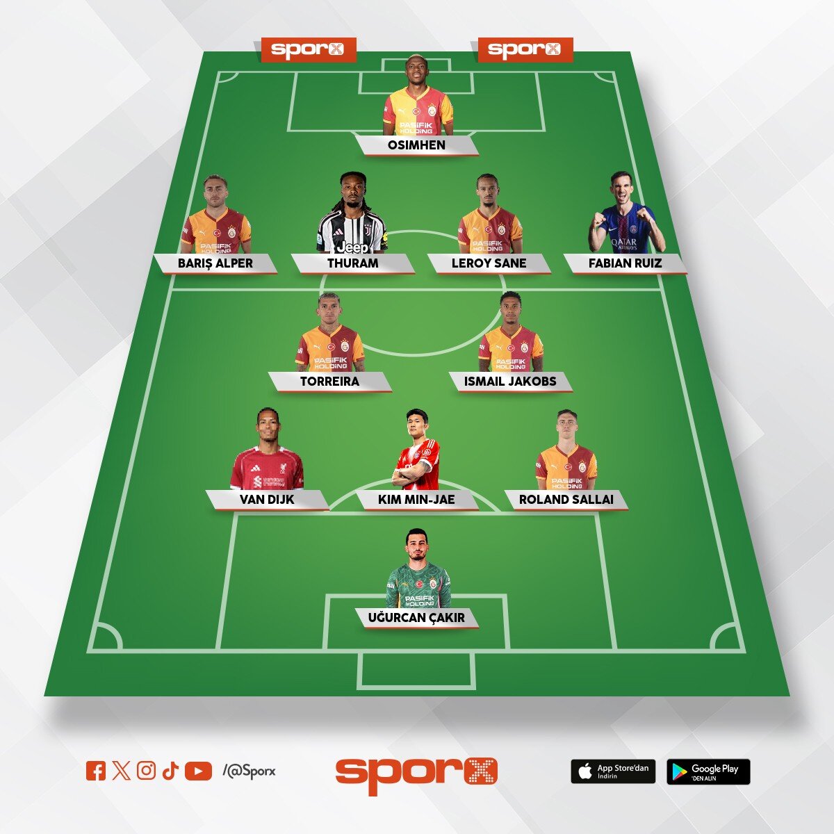 cimbom