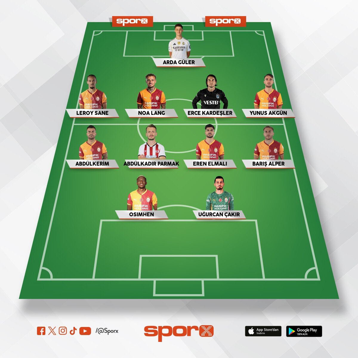 Galatasaray kadrosu