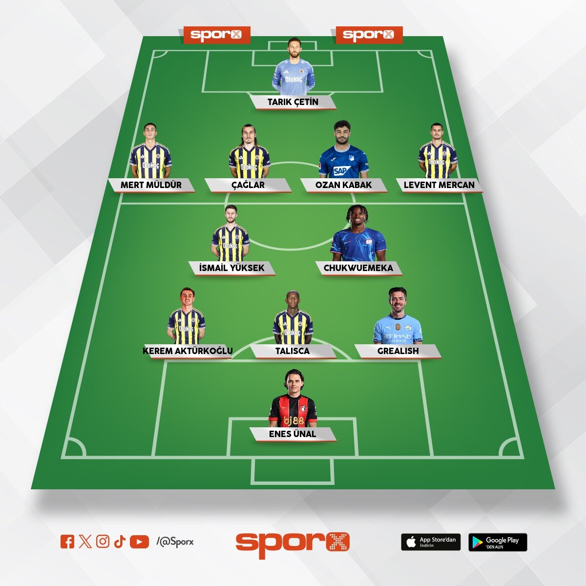 fenerbah�e �ampiyonlar ligi yedekler