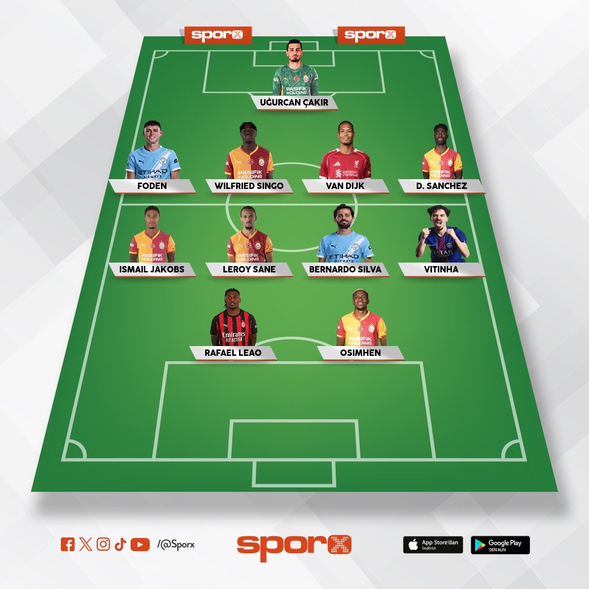 Galatasaray yeni sezon tak�m b�yle olmal�
