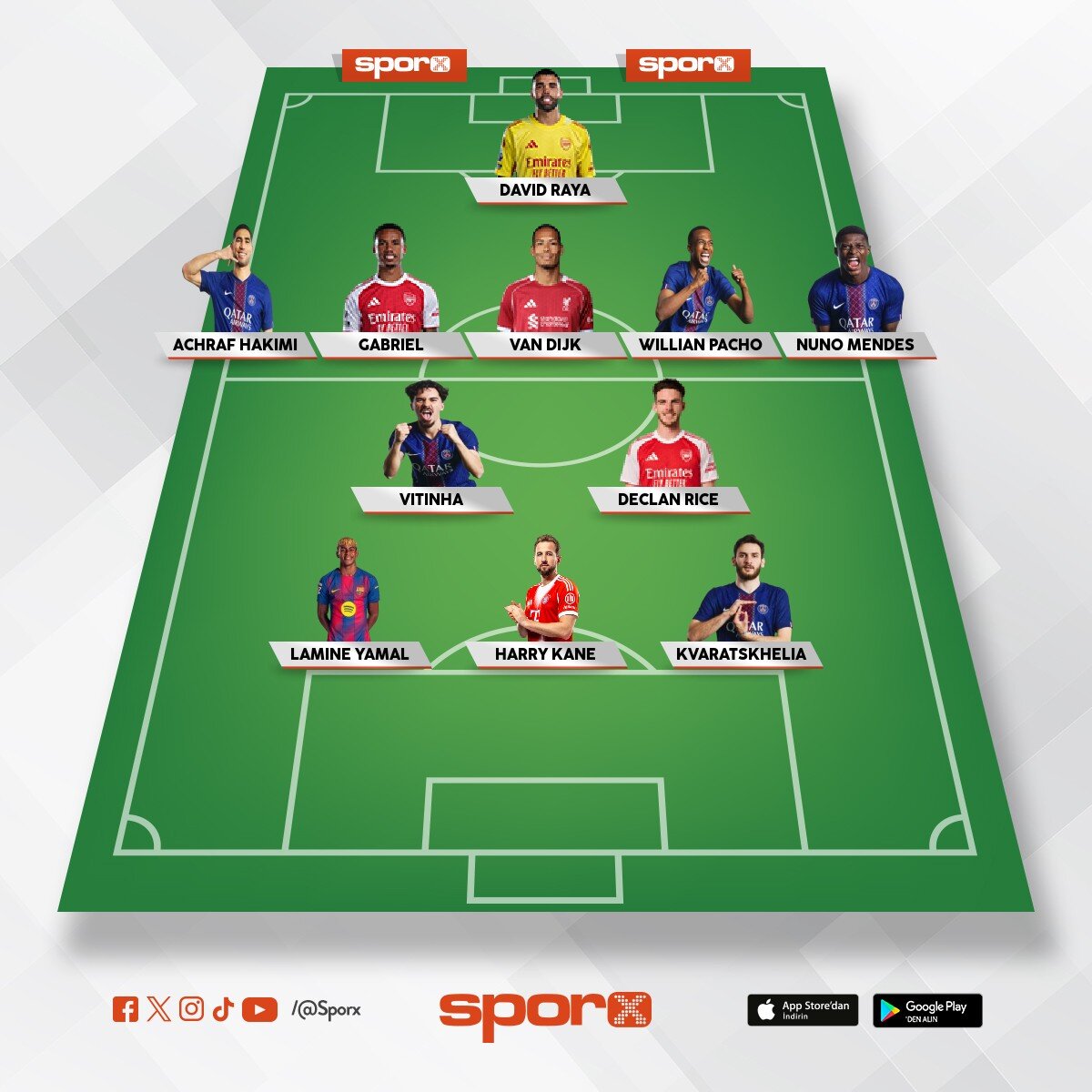 Champions league