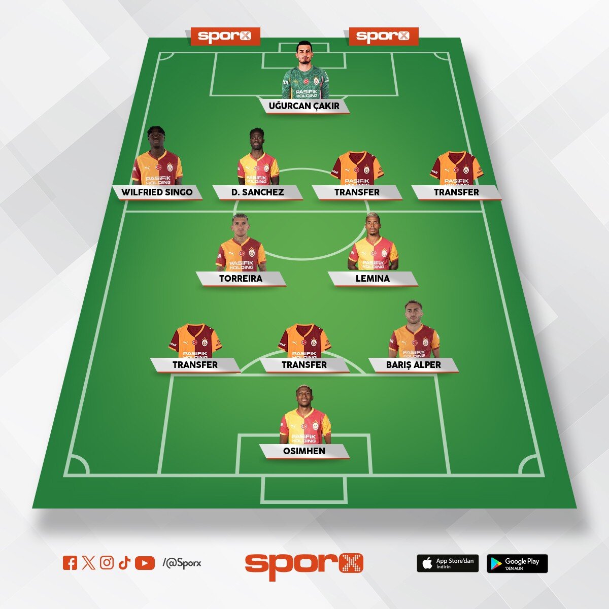 ultrAslANkara