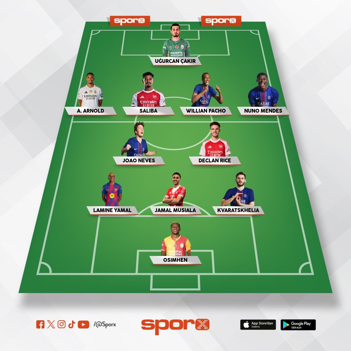 Ucl winnnn