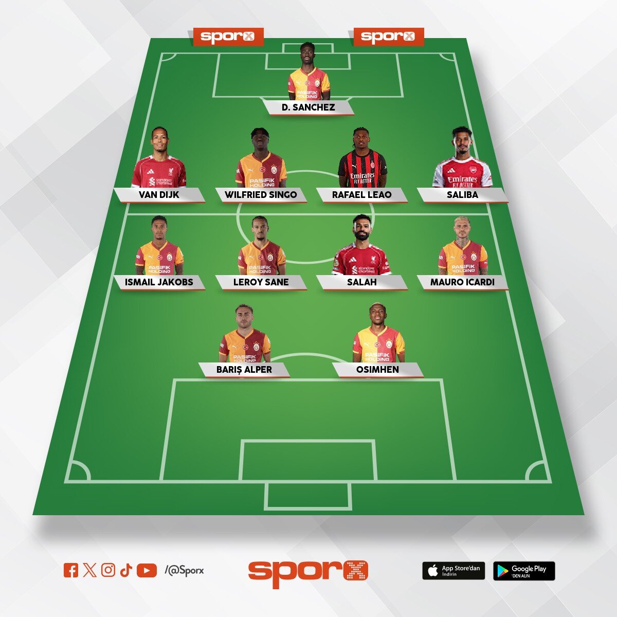 Galatasaray UEFA ya g�t�recek kadro