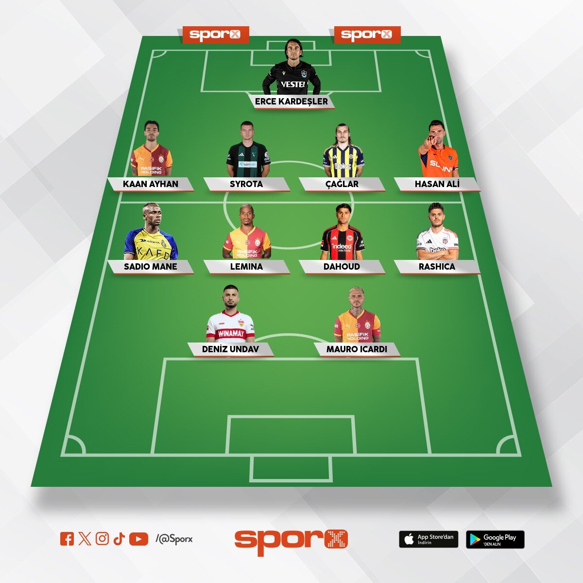 Amedsporun gelecek sezon ki 100% kadrosu 