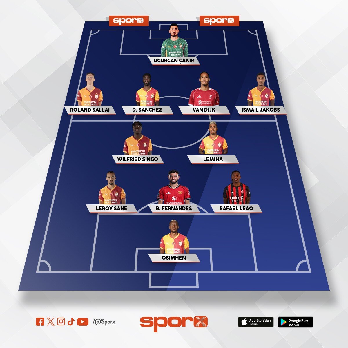 ucl