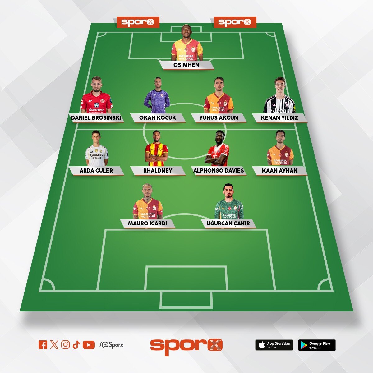 Galatasaray