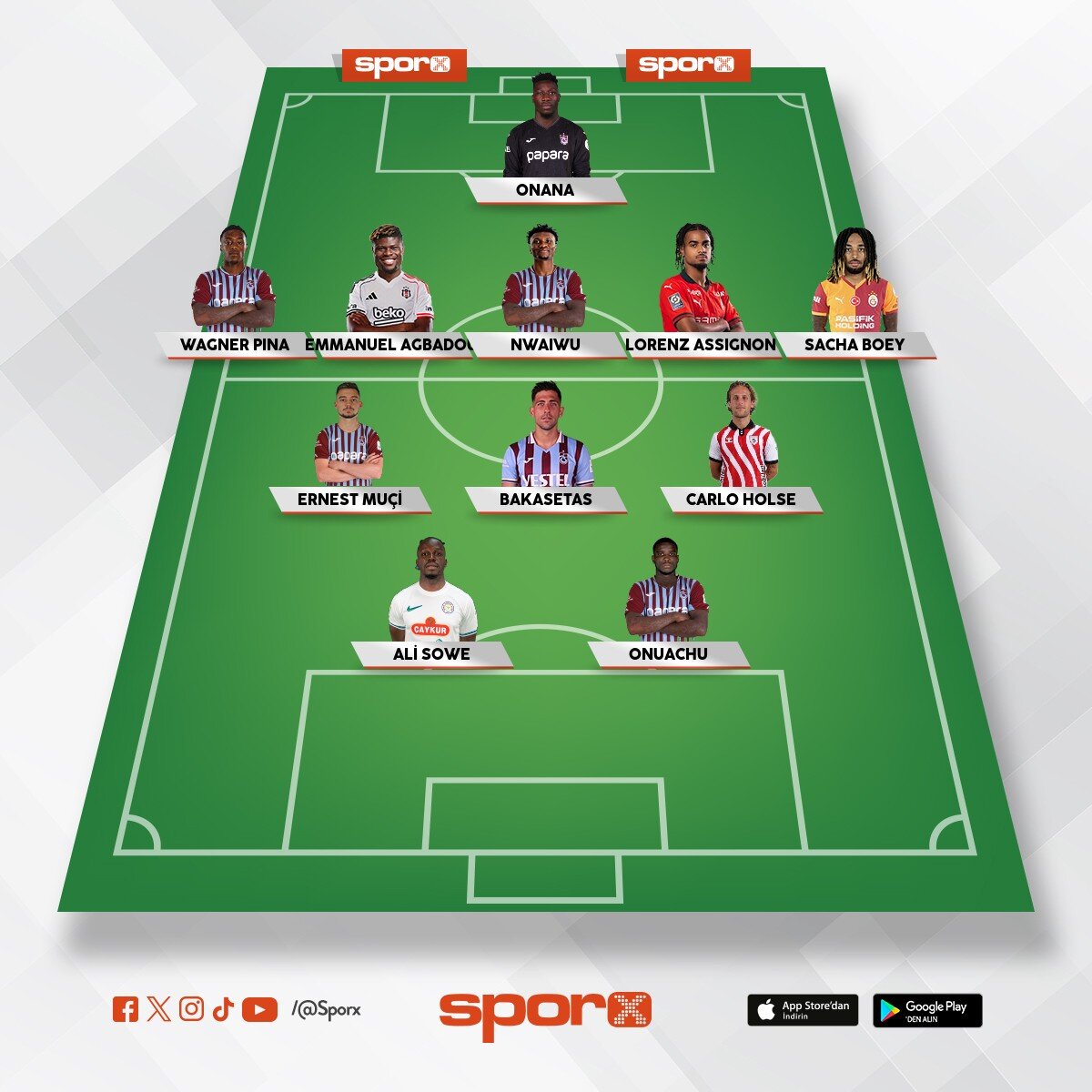 Trabzonspor 