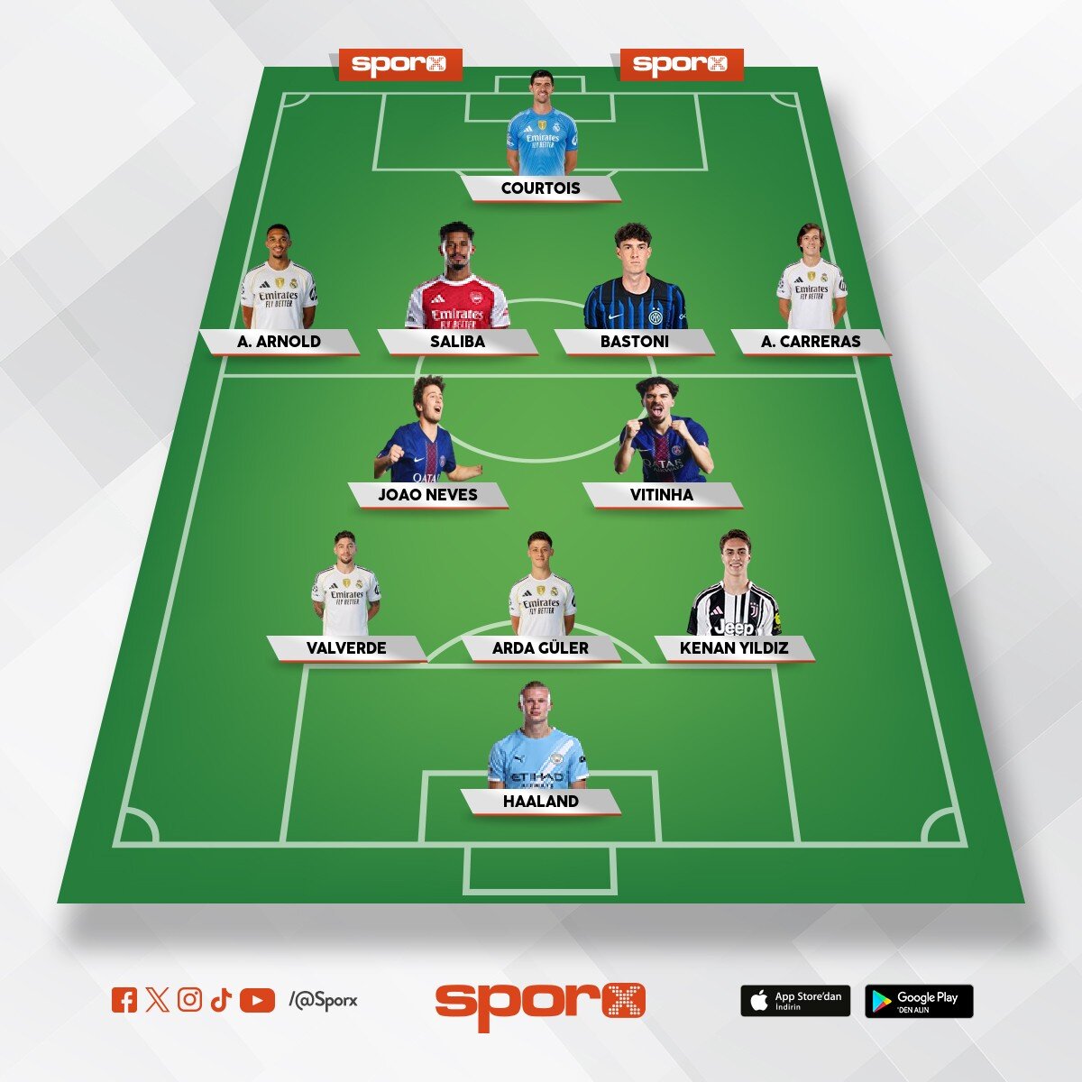 Jos� Mourinho/REAL MADR�D