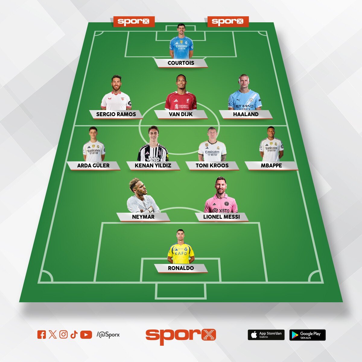 S2G futbol Federasyonu