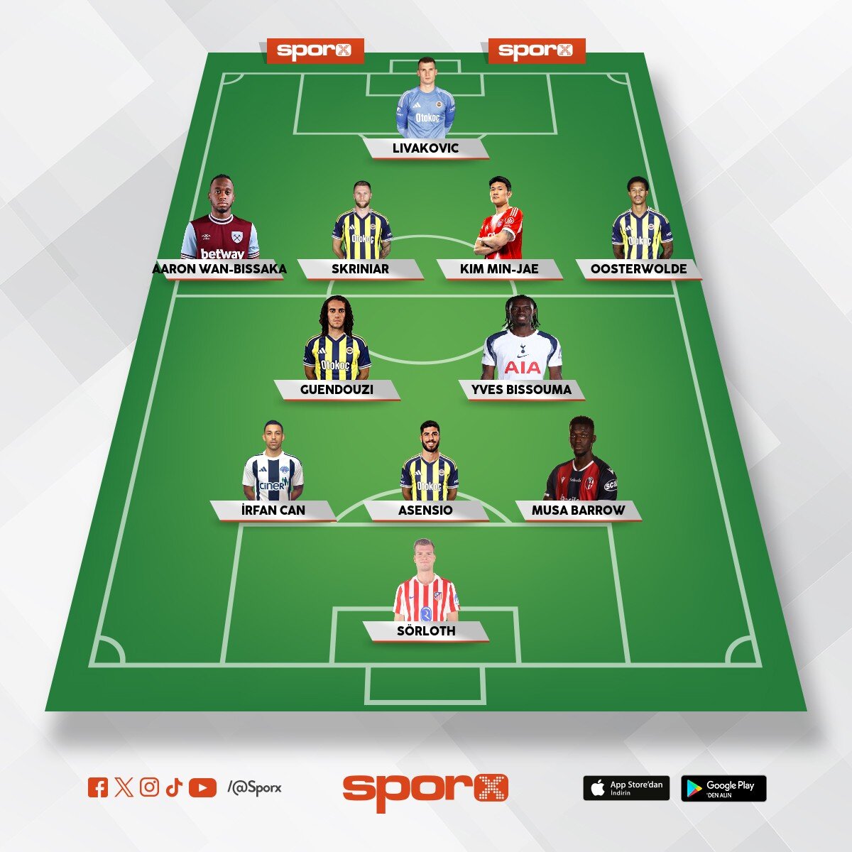 �smail Kartal
