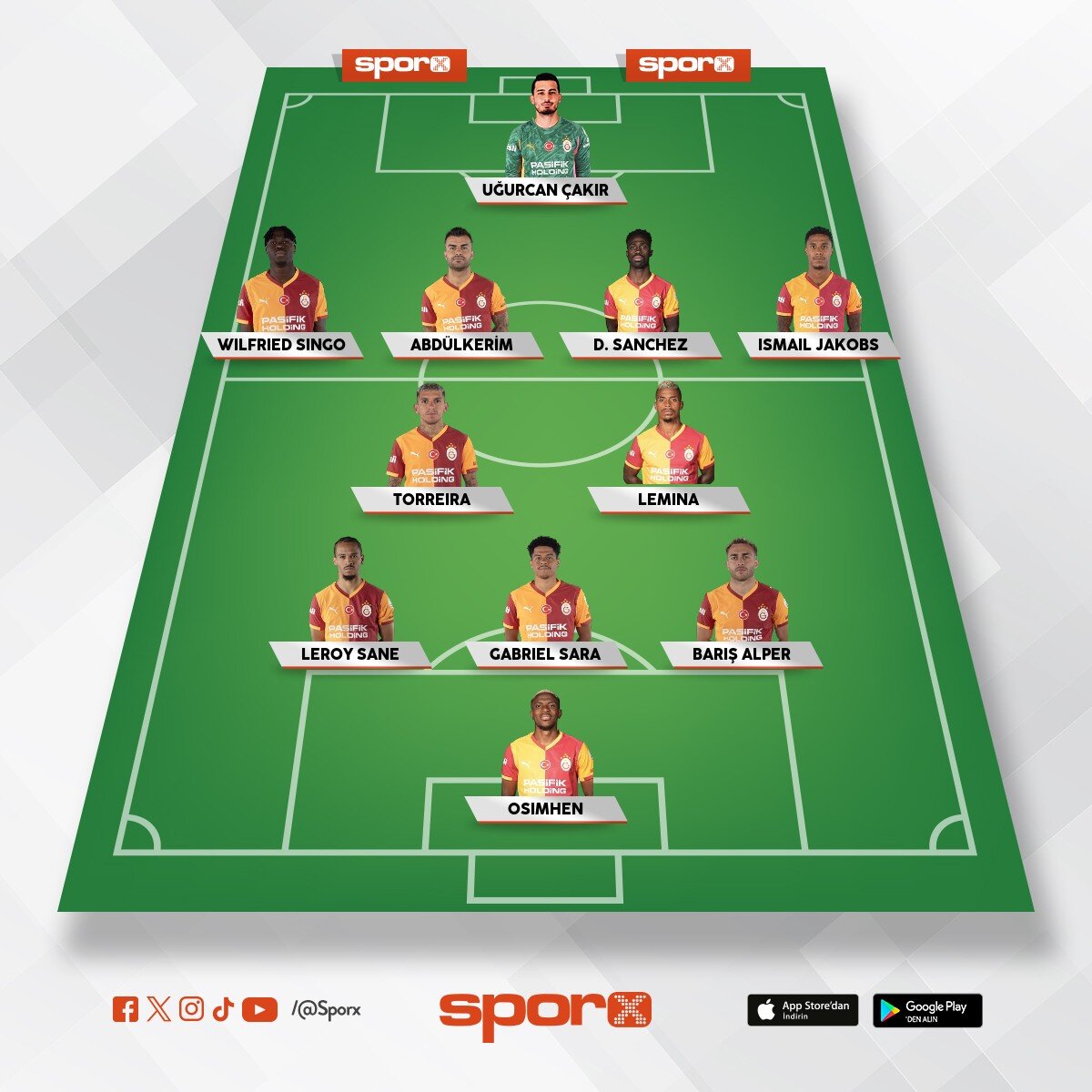 GALATASRAY OYNAMASI GEREKEN 11