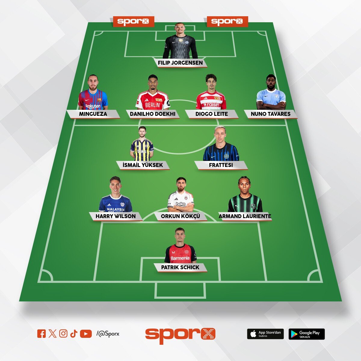 BJK 
