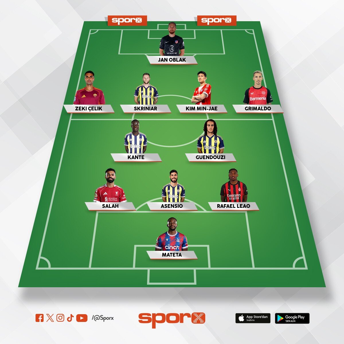 �smail Kartal