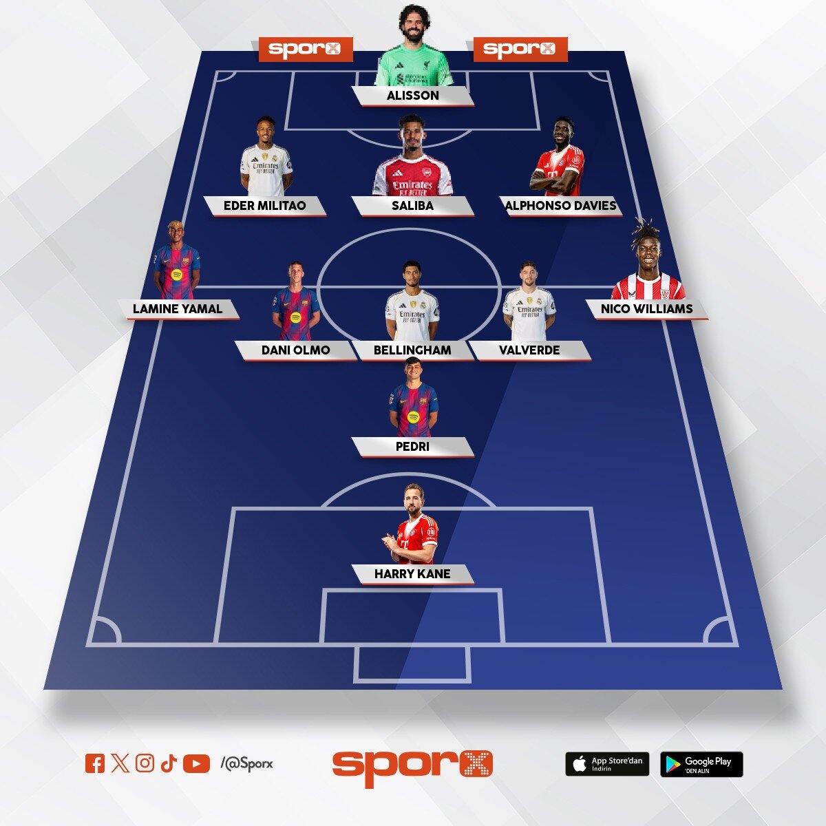 ��MD� UCL TAKIMI OLDU ��TE 