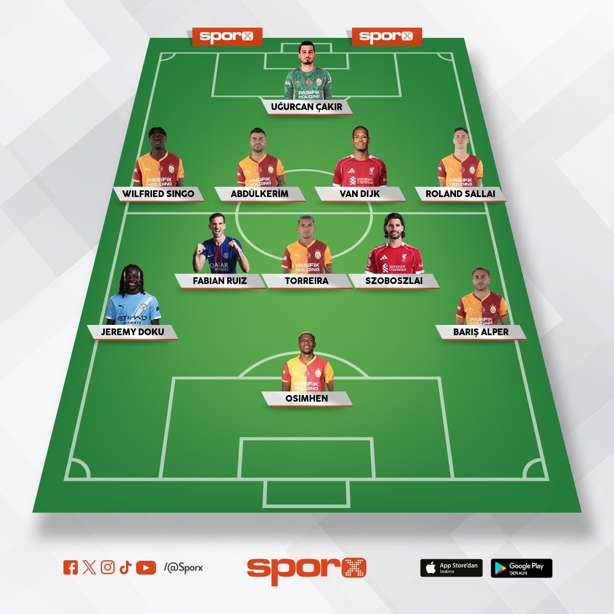 GS-CHAMPIONS LEAGUE FINAL