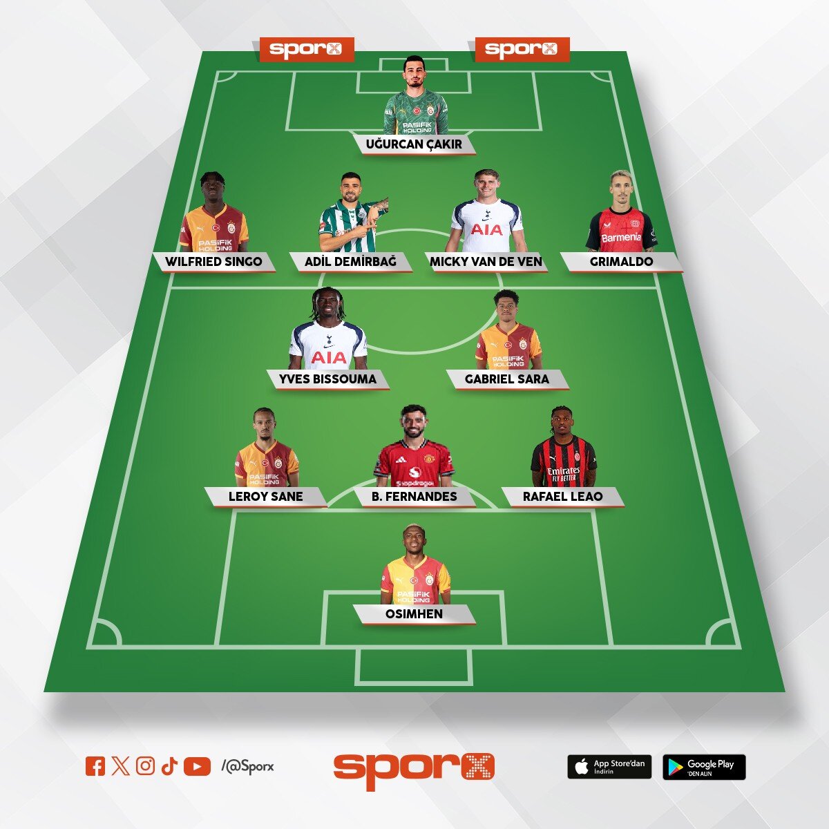 uclde net is yapar