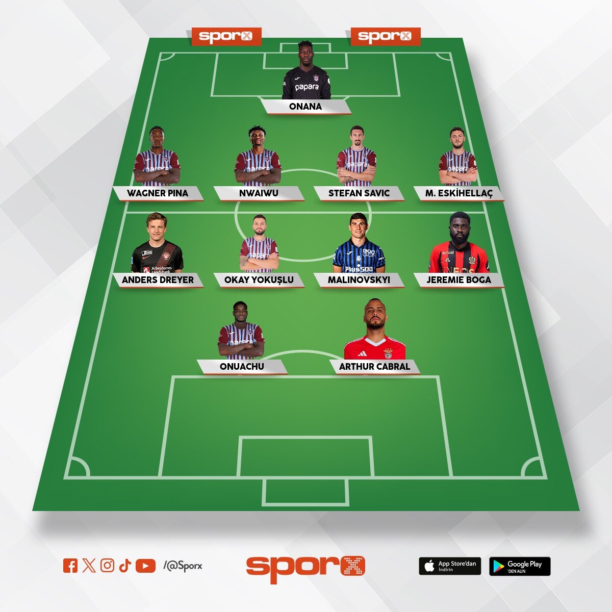 Trabzonspor 2027 �amp