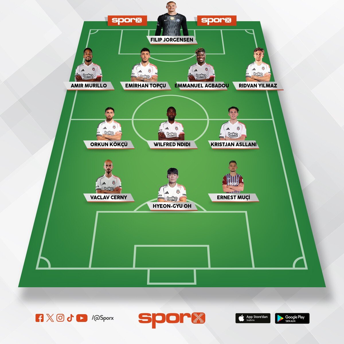 BJK