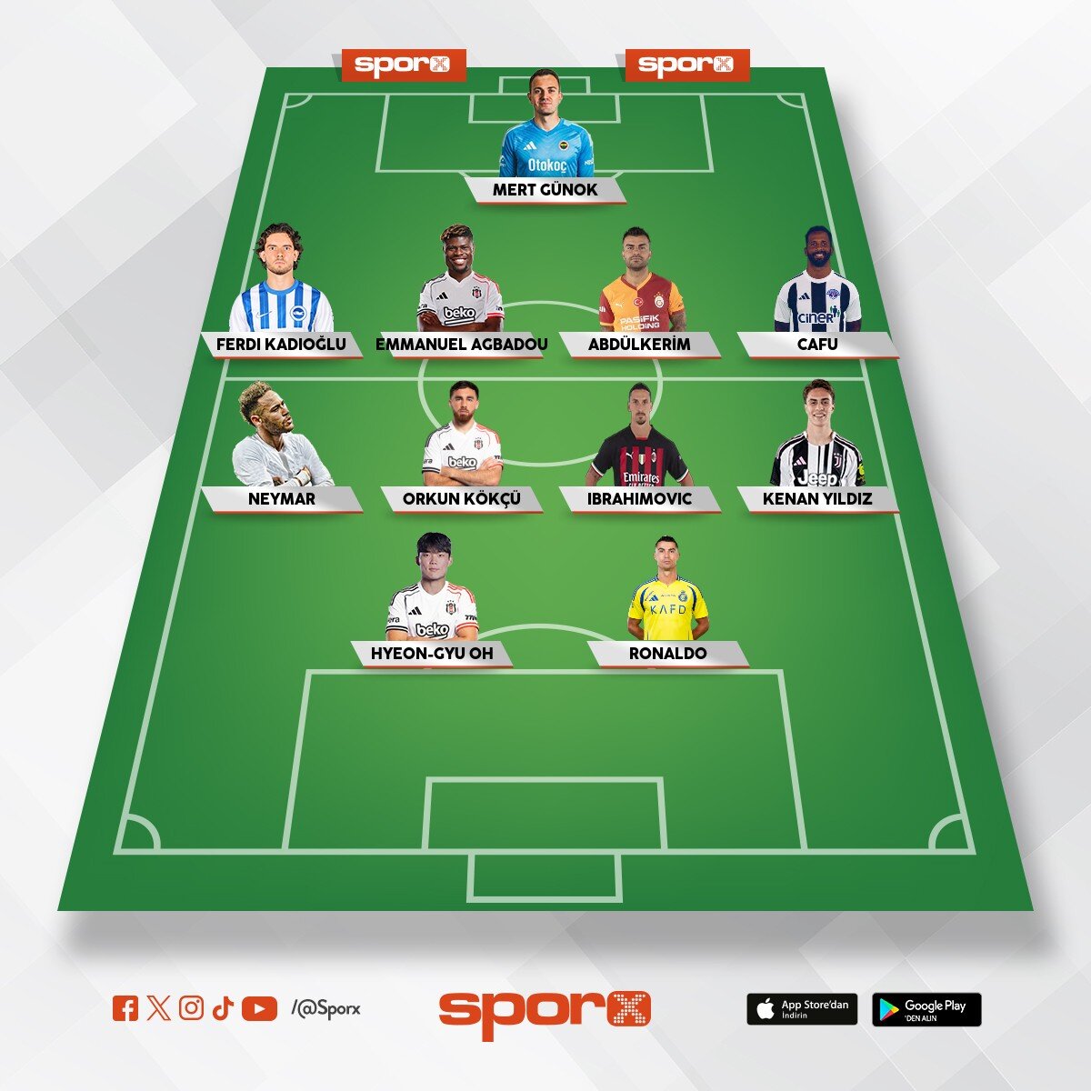 Team 1