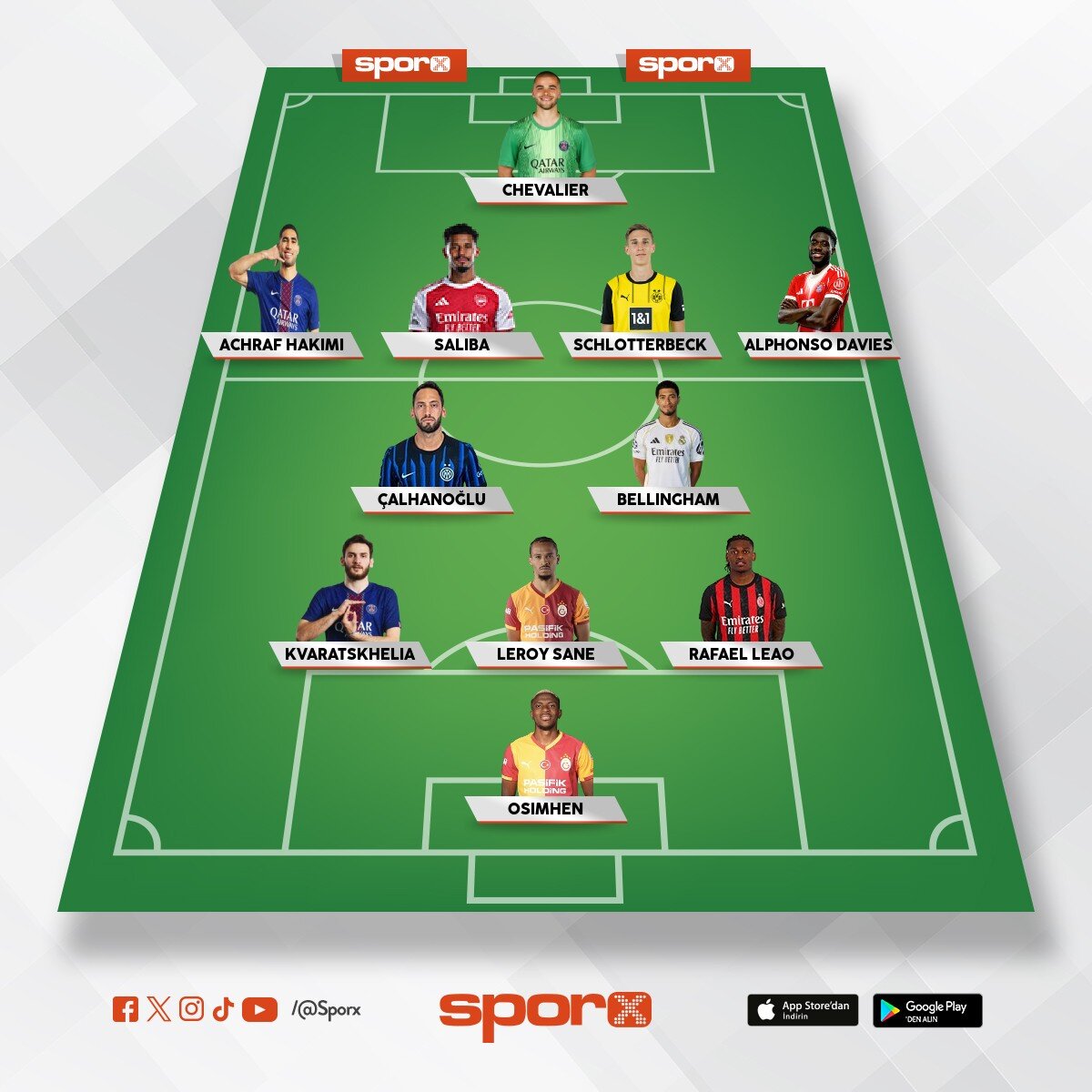Galatasaray SK 2026-27