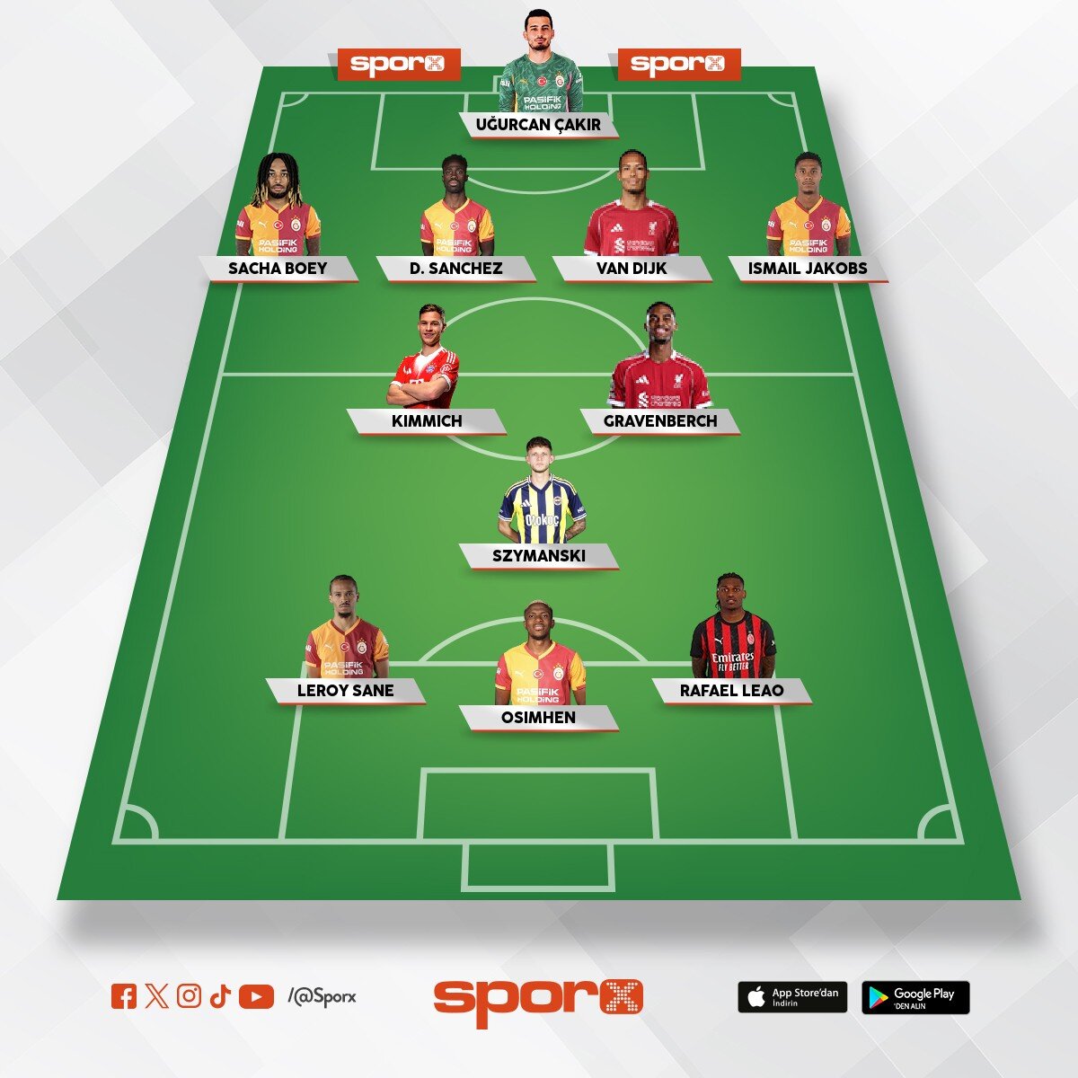 bu kadroyu kur cl yar� final