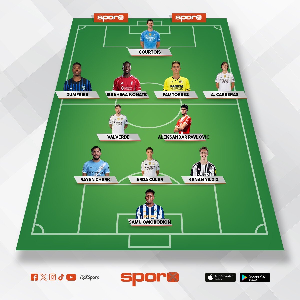 @Kadrokolik Real Madrid 