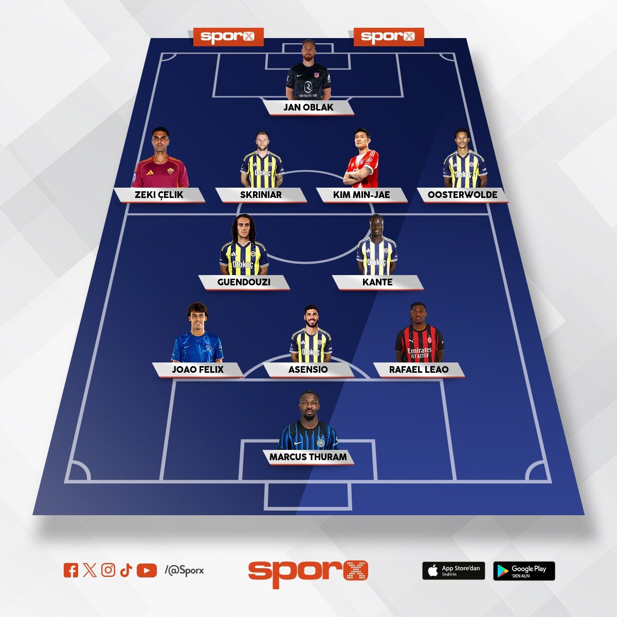 2026 2027 fenerbahce