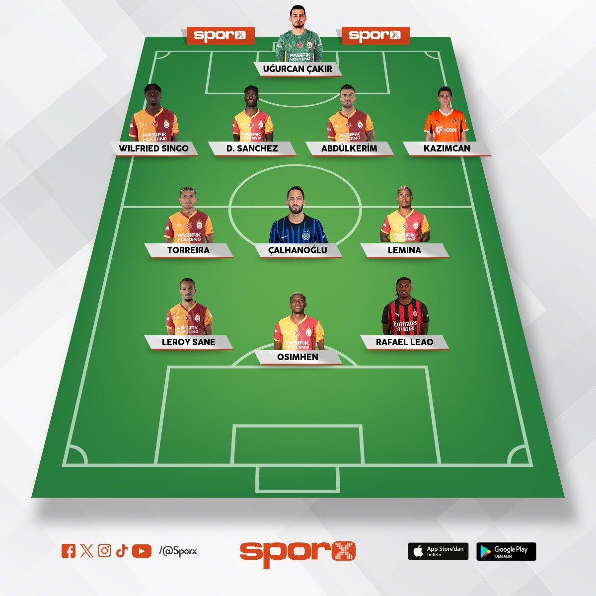 Galatasaray 2026/27 sezonu ilk 11'i