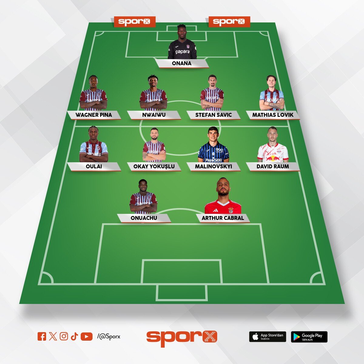 Trabzonspor 2027 S�per