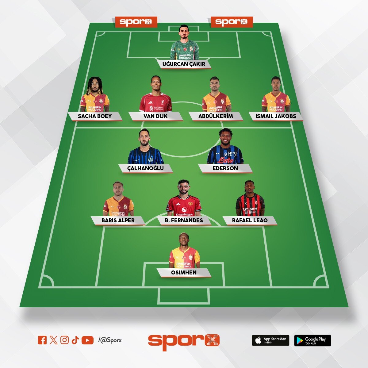 Chapions league �ampiyonu Galatasaray 
