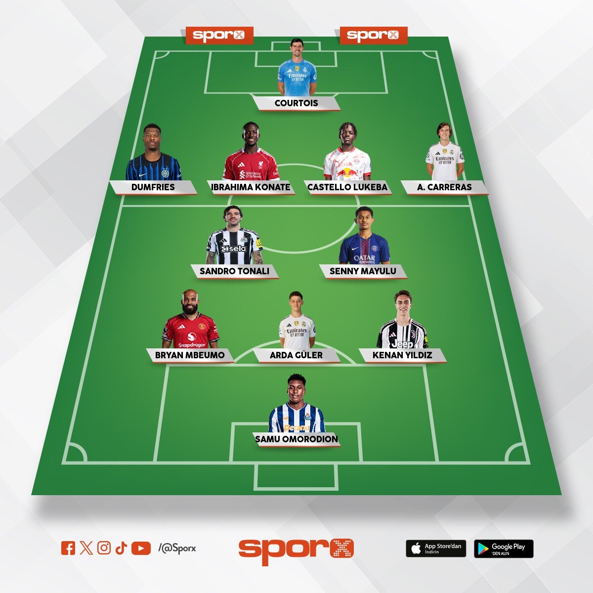 @Kadrokolik Real Madrid 